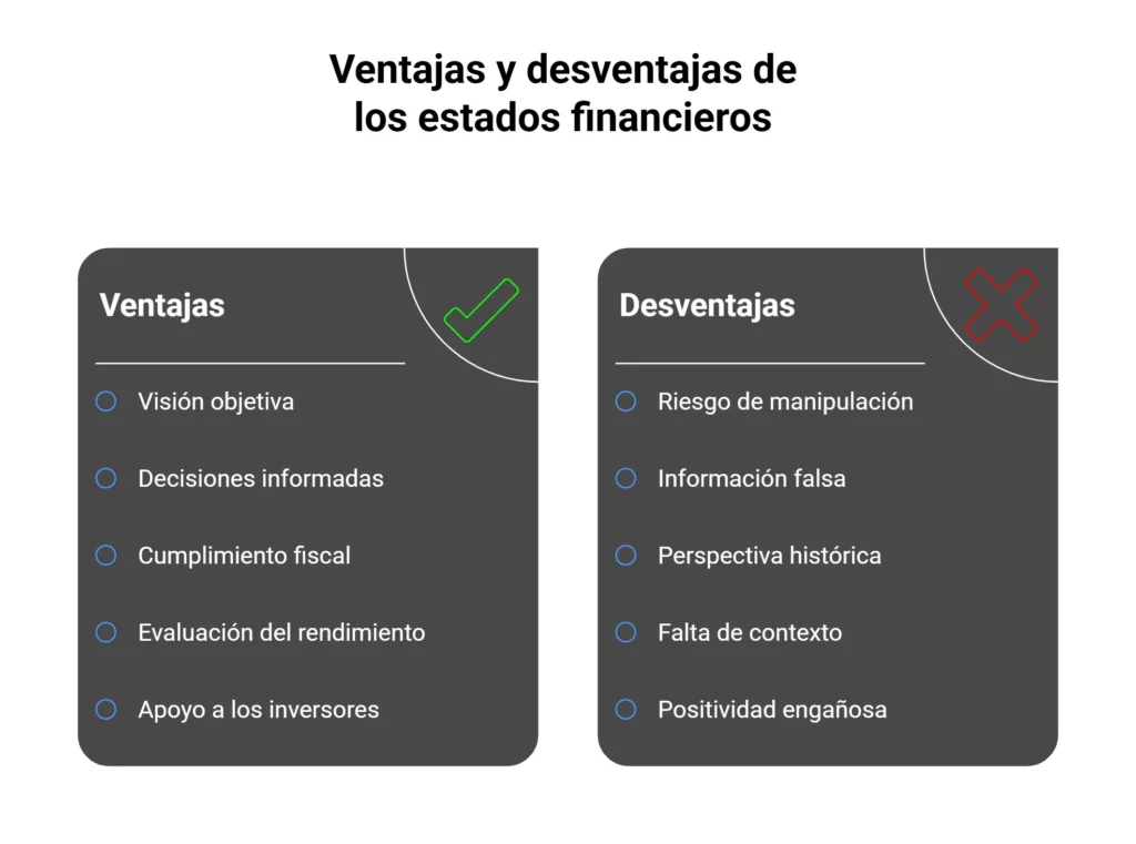 Ventajas y desventajas de los estados financieros